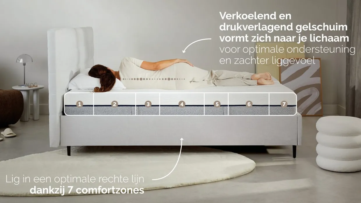 B Bright Silver Coolmax 200, 300 en 400 matras