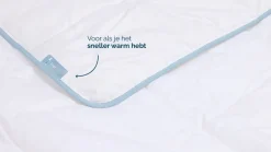 B Bright zomerdekbed wol