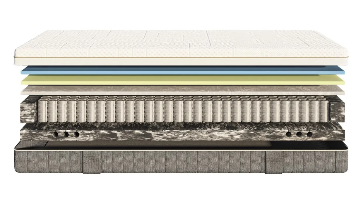 Emma Body Adapt Hybrid matras