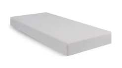 Hoeslaken Beter Bed Select Perkal