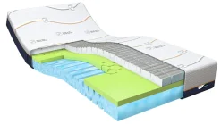 M line Cool Motion 4 matras