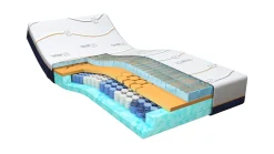 M line Cool Motion 6 matras 2025