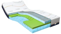 M line Cool Motion 3 matras