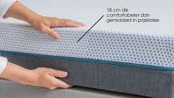 Maxi Easy Pocket 300 en 400 matras