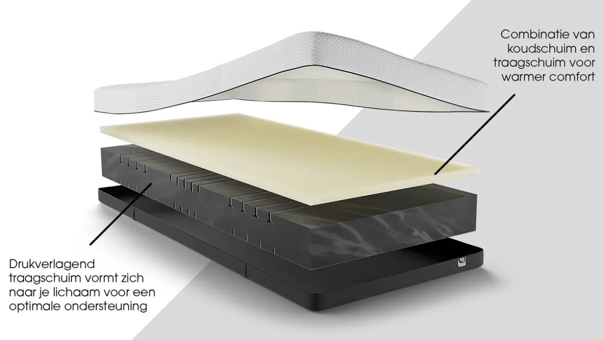 Maxi Plus Touch 300 en 400 matras