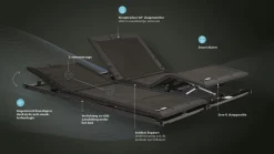 TEMPUR Ergo™ Smart Base elektrisch verstelbaar