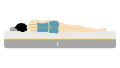 TEMPUR Pro® Plus CoolQuilt matras - stevig